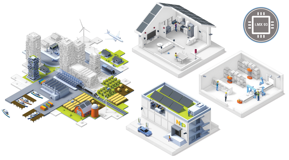 Nxp I mx 93 Promo Nxp I mx 93促销