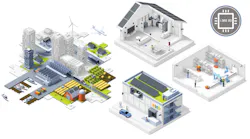 Nxp I mx 93 Promo
