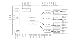 Old Semi 1 #2 Old Semi 1 #2