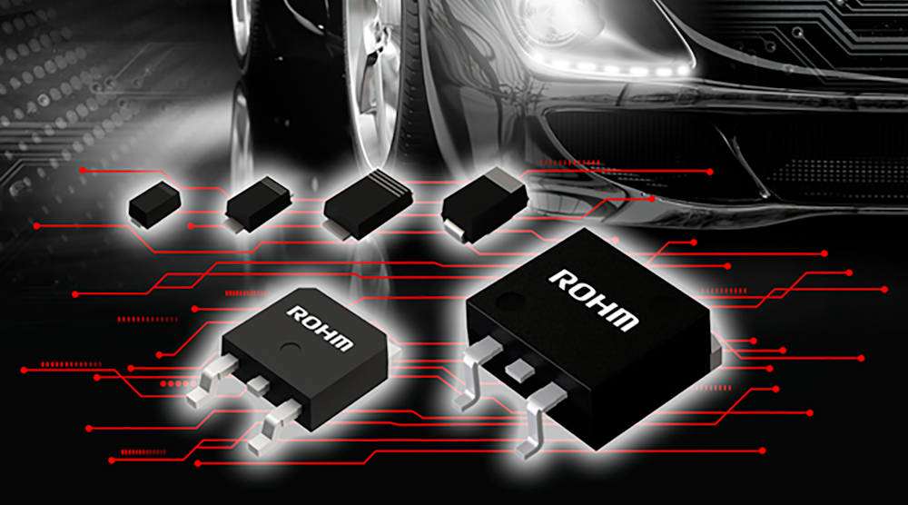 Rohm Sb Ds Promo Rohm Sb d Promo