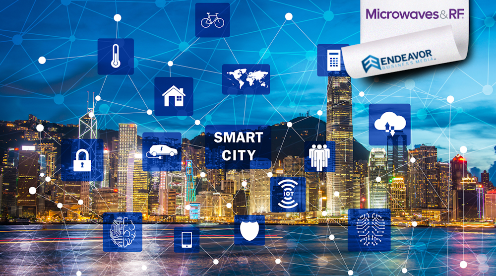 Smart City Mw Promo 智慧城市Mw推广