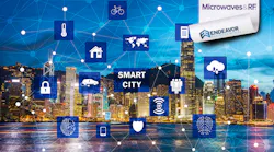 Smart City Mw Promo