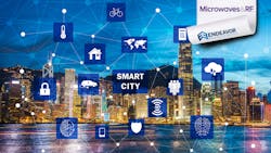 Smart City Mw Promo 619e6357eea2f Smart City Mw Promo 619e6357eea2f