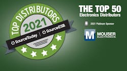 Top 50 2021 60a58b75ac1c3 618be4e908f20 Top 50 2021 60a58b75ac1c3 618be4e908f20