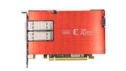 1. The Alveo U55C targets exascale applications. 1. The Alveo U55C targets exascale applications.
