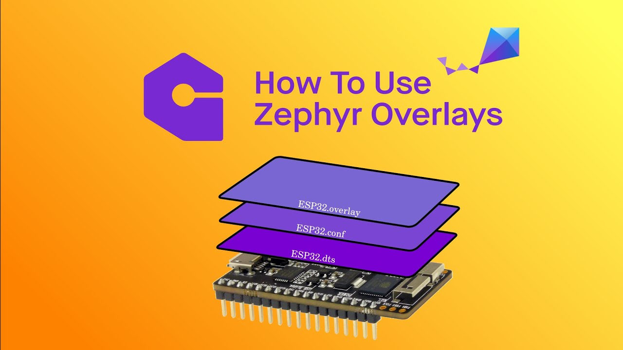 Maxresdefault 6197f97330c4a