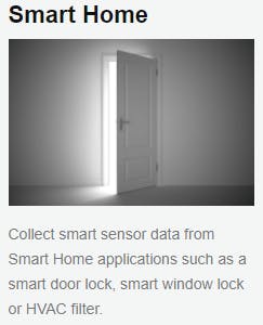 Smart Bug Imagery 3 Smart Bug Imagery 3