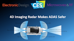 Ces 2022 Nxp Radar Promo Ces 2022 Nxp雷达宣传片