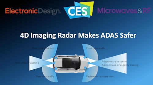 Ces 2022 Nxp Radar Promo CES 2022 NXP雷达促销