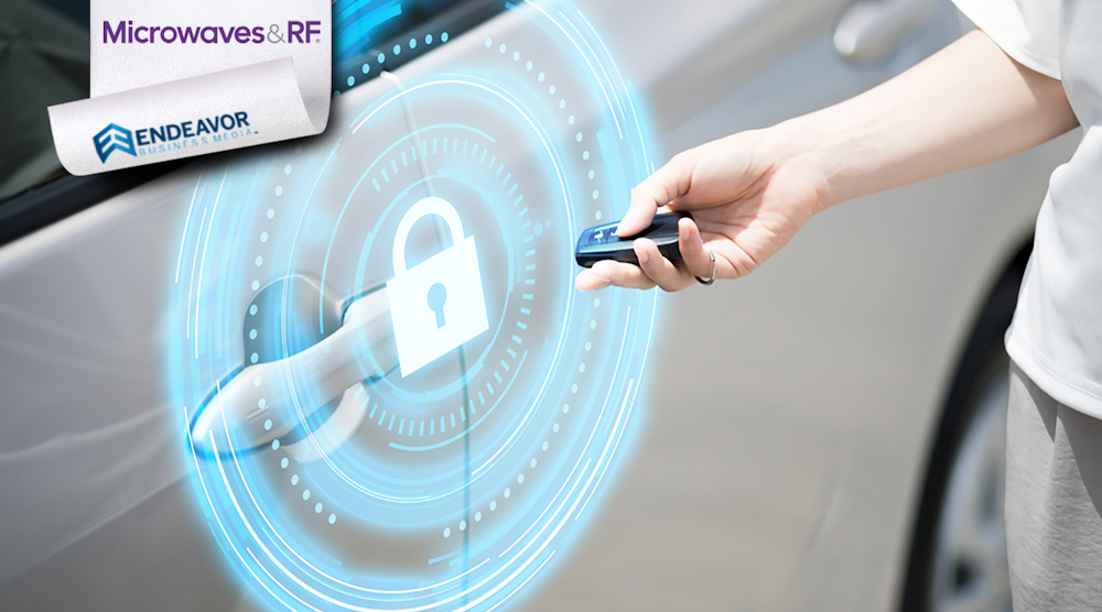 Ceva Keyless Entry Mw Promo Ceva无钥匙入门Mw Promo