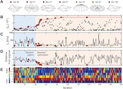 Ed Interest Spiderweb Sensor Fig1 Ed Interest Spiderweb Sensor Fig1