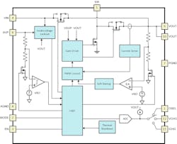 The TPS61094 is a 60-nA, quiescent-current, bidirectional buck-boost converter with bypass mode. The TPS61094 is a 60-nA, quiescent-current, bidirectional buck-boost converter with bypass mode.