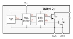 6. Designers can use transformer-driver ICs like this in place of the switches in the push-pull power topology. 6. Designers can use transformer-driver ICs like this in place of the switches in the push-pull power topology.