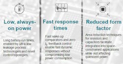Fig7 211101 Prod Mod Ti Low Iq Converters And Diodes 1 Fig7 211101 Prod Mod Ti Low Iq Converters And Diodes 1