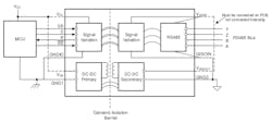 9. Shown are two examples of an integrated solution: an integrated power and digital signal isolator and integrated power and isolated transceiver. 9. Shown are two examples of an integrated solution: an integrated power and digital signal isolator and integrated power and isolated transceiver.