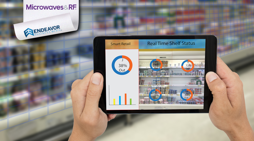 Smart Retail Mw Promo 智能零售MW PROMO