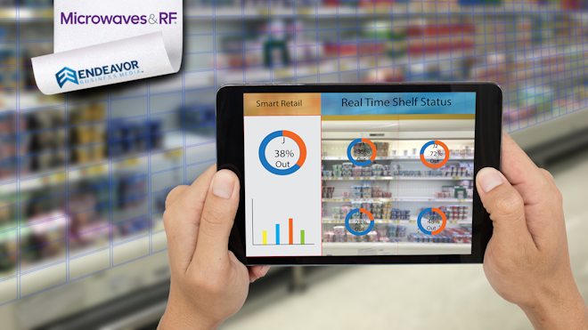 Smart Retail Mw Promo
