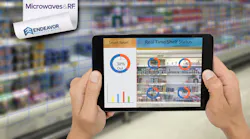 Smart Retail Mw Promo