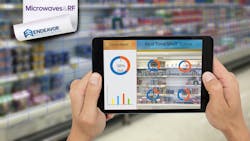 Smart Retail Mw Promo 61bc9c245ed60 Smart Retail Mw Promo 61bc9c245ed60