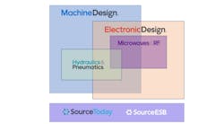 U: Bill ed On Laptop Articles 2020 Articles - Blog - Done Venn Diagram U: Bill ed On Laptop Articles 2020 Articles - Blog - Done Venn Diagram