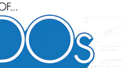 Best Of Ldos Header Image