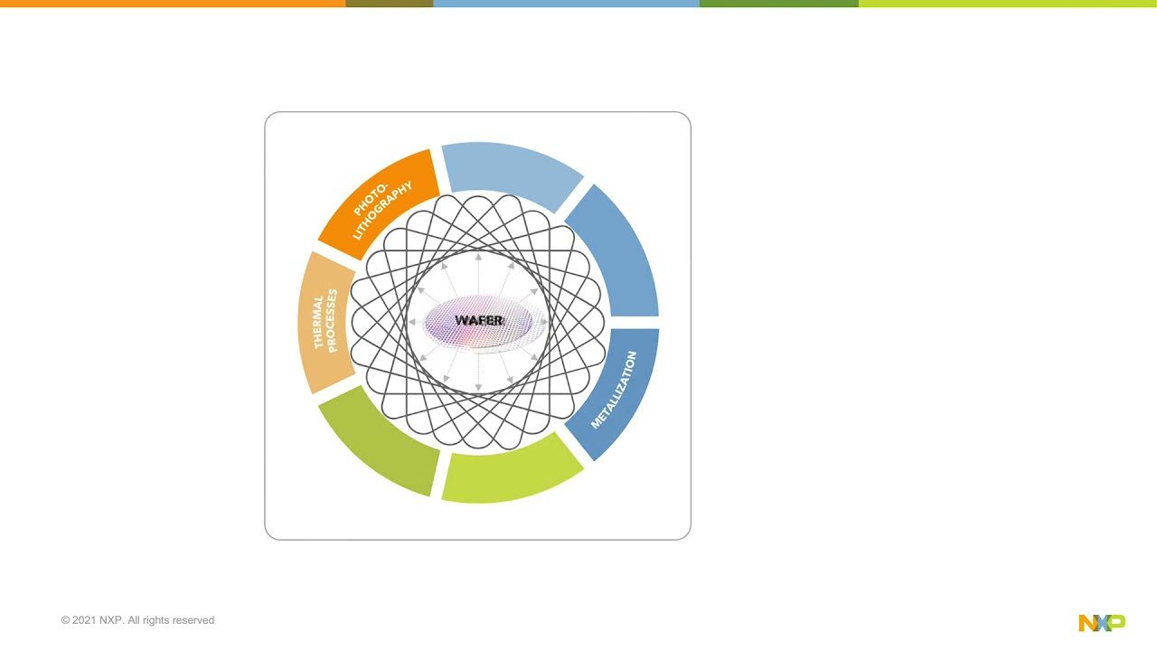 61年Maxresdefault bcfe2d40691