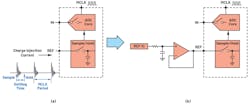 5. Switched capacitor charge injection kickback into the reference IC (a) and isolating the kickback effect with a reference buffer (b). 5. Switched capacitor charge injection kickback into the reference IC (a) and isolating the kickback effect with a reference buffer (b).
