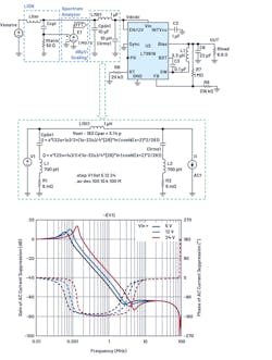 4. Simulation of an LT8619 step-down regulator input filter’s interference current suppression from the converter side for different supply voltages, using the tanh model. 4. Simulation of an LT8619 step-down regulator input filter’s interference current suppression from the converter side for different supply voltages, using the tanh model.