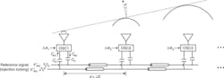 Ed Interest G Hz Array Fig1 Ed Interest G Hz Array Fig1