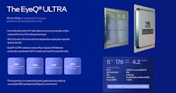 Mobileye Eye Q Ultra Slide 3 Mobileye Eye Q Ultra Slide 3