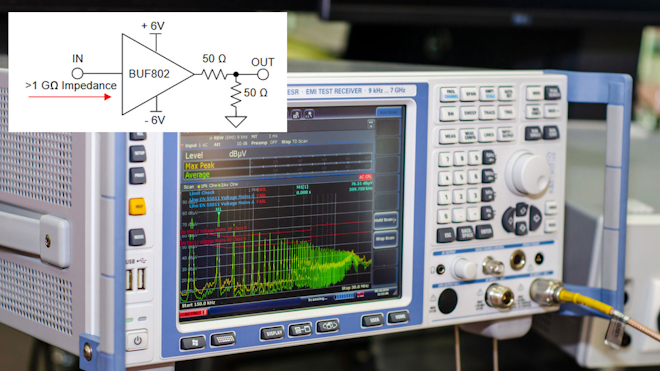 Vector Analyzer Oleksandr Lutsenko 1536 Dreamstime com