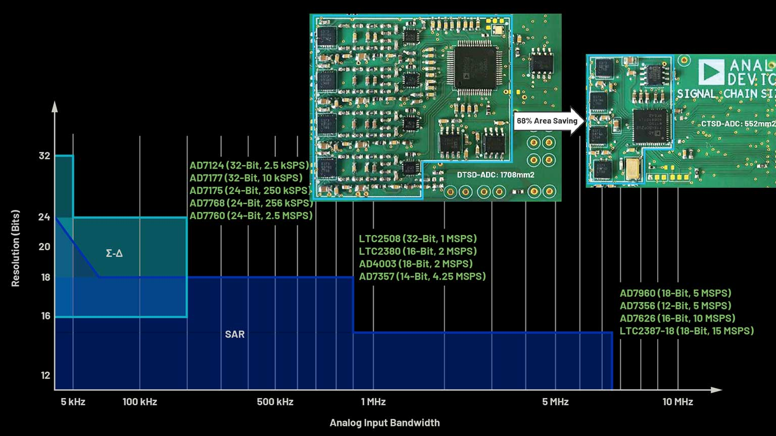 Base Promo 61e9c4aaa946f
