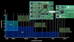 Base Promo 61e9c4aaa946f Base Promo 61e9c4aaa946f