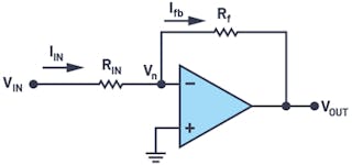 1. A closed-loop op amp in an inverting amplifier configuration.