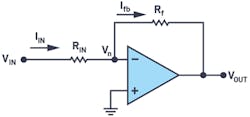 1. A closed-loop op amp in an inverting amplifier configuration. 1. A closed-loop op amp in an inverting amplifier configuration.