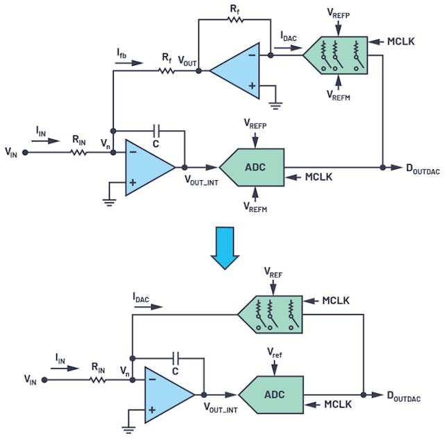 5. Removing redundant I to V and the feedback resistor.