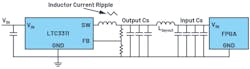 1. An LTC3311 switching regulator with the corresponding output capacitors and input capacitors of a connected FPGA. 1. An LTC3311 switching regulator with the corresponding output capacitors and input capacitors of a connected FPGA.