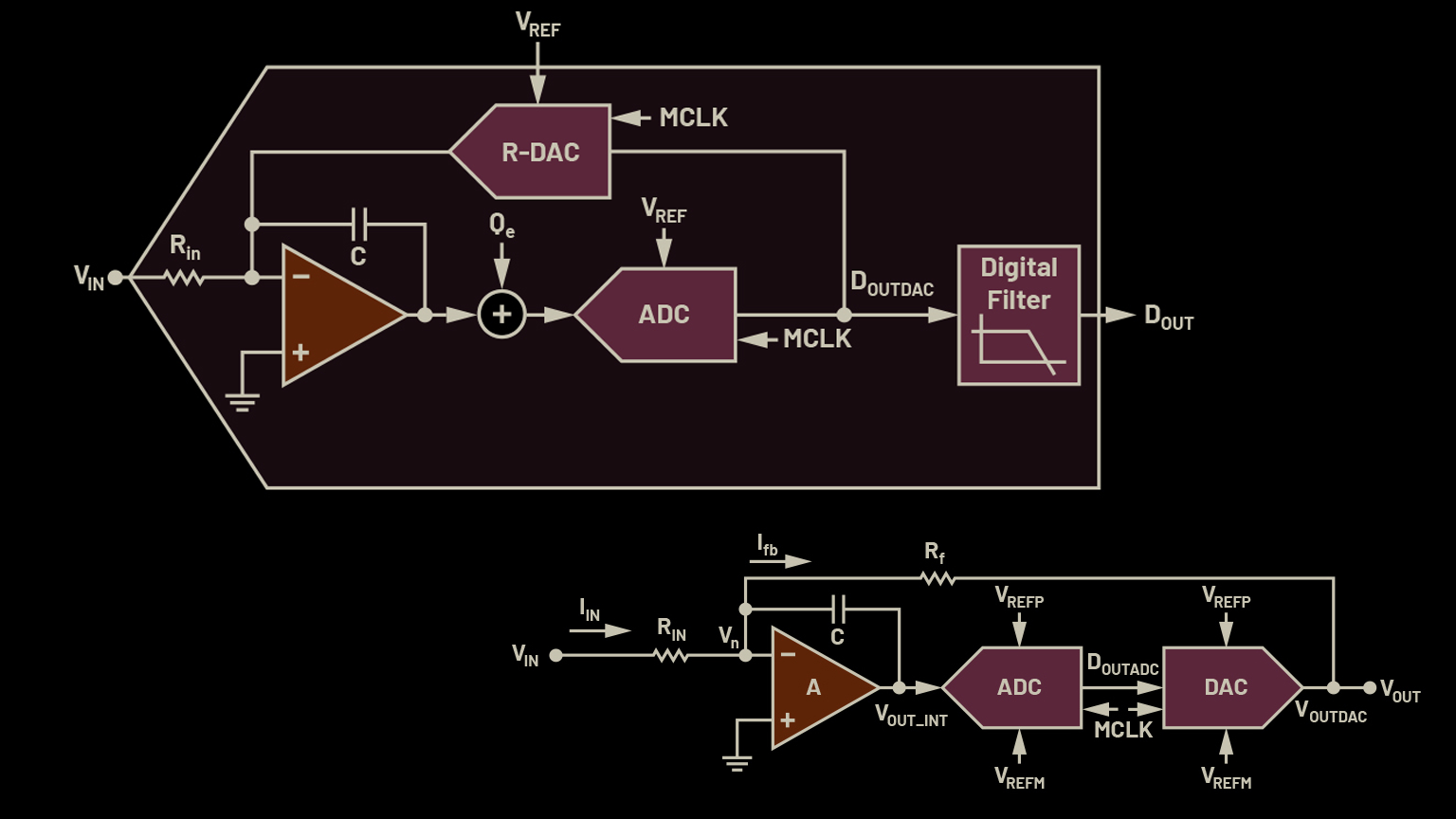 Adicts Dbase Promo 6202c11757cf5