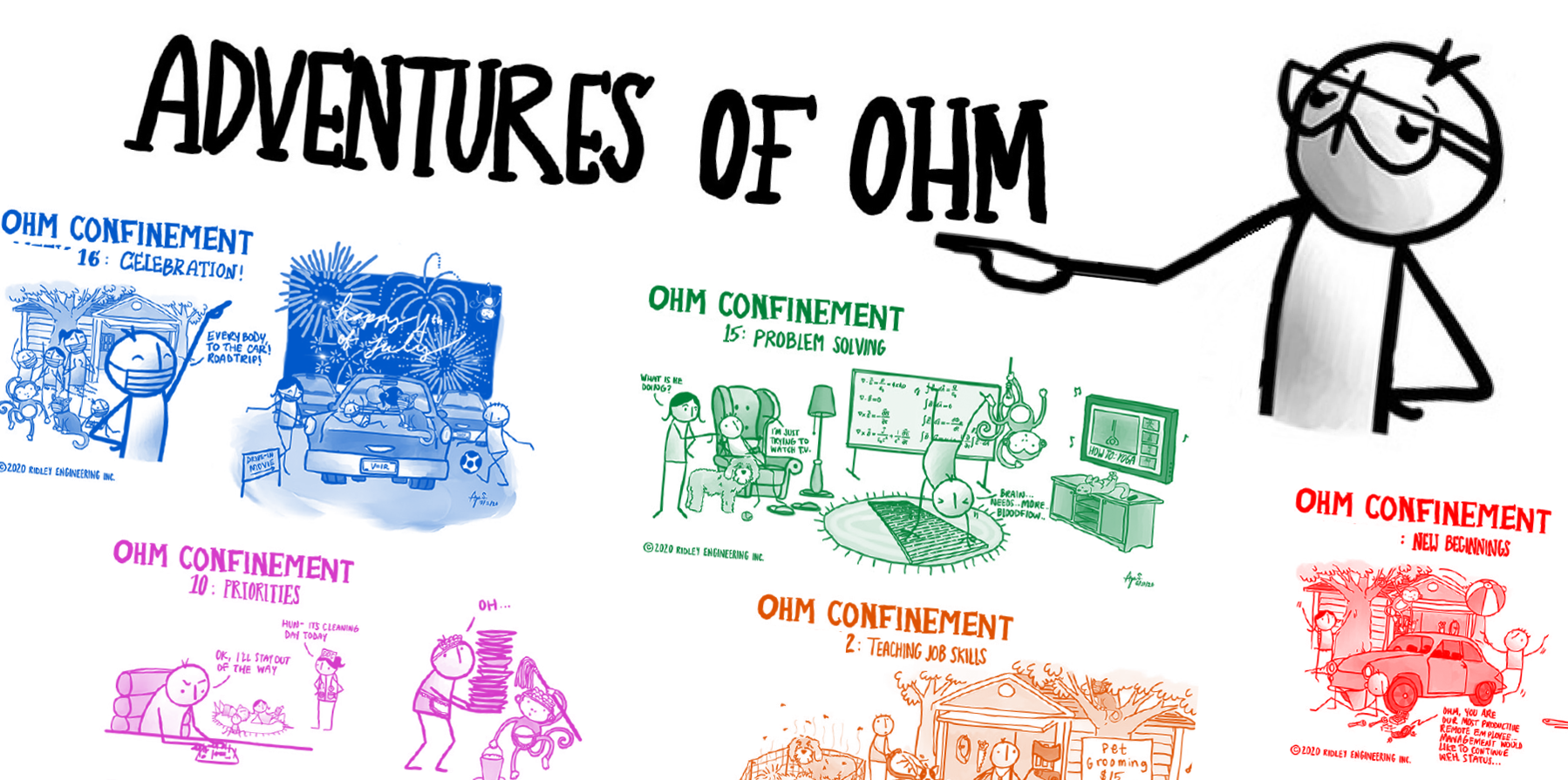 Adventures Of Ohm Whitepaper