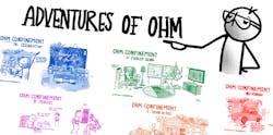Adventures Of Ohm Whitepaper