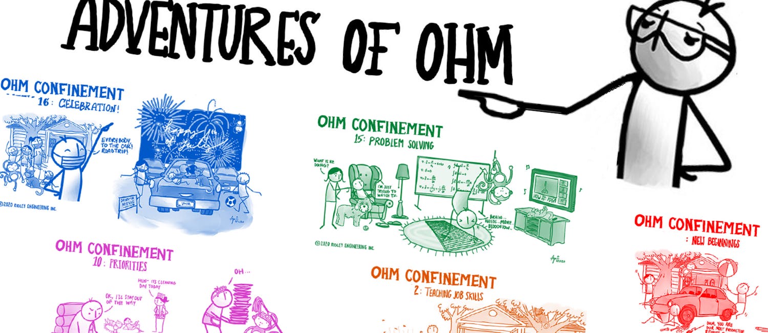 Adventures Of Ohm Whitepaper Adventures Of Ohm Whitepaper