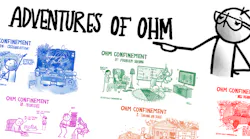 Adventures Of Ohm Whitepaper