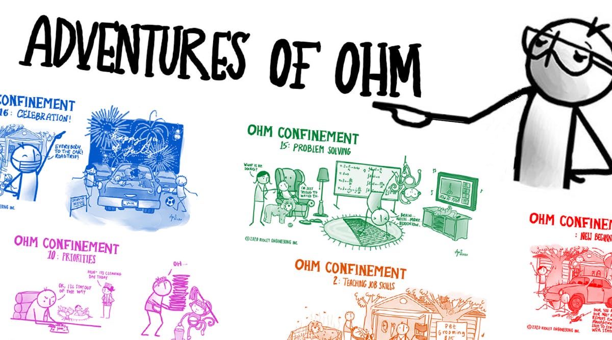 Adventures Of Ohm Whitepaper