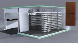 Catl Promo 62057627144c5 Catl Promo 62057627144c5