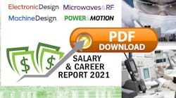 Career Salary Lea Dimage New 620eb88494b6c Career Salary Lea Dimage New 620eb88494b6c