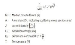 Fig3 220201 News Mod Wurth White Paper 2 Fig3 220201 News Mod Wurth White Paper 2