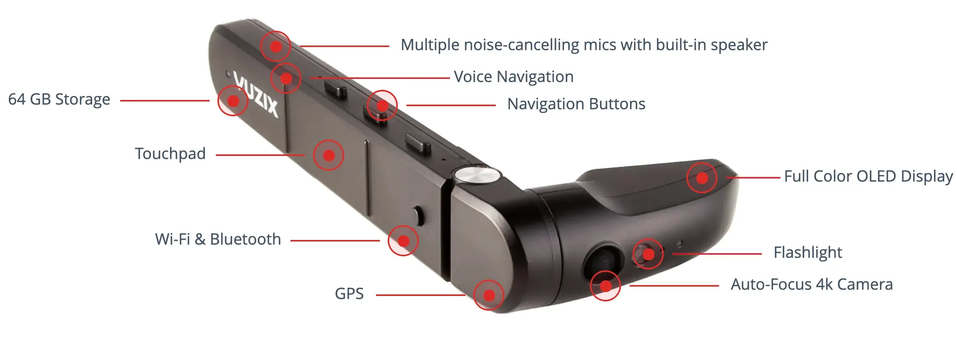 The M400 series leverages an eight-core Qualcomm XR1 system-on-chip.