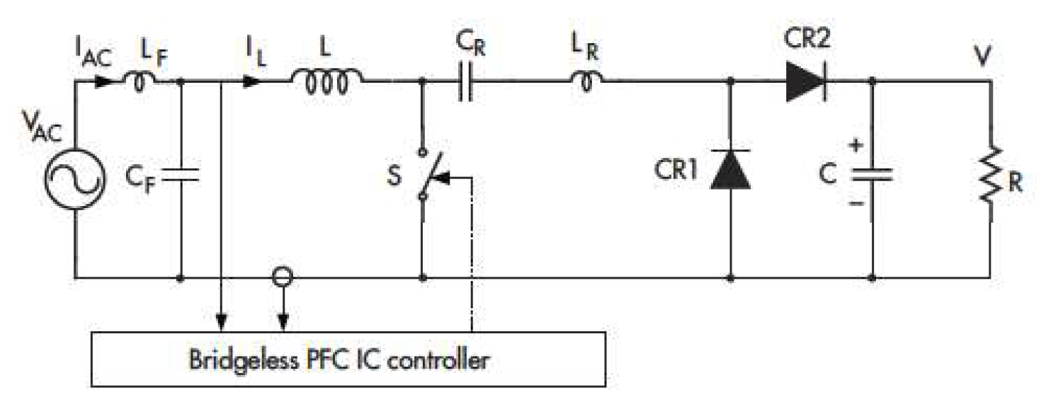 I 0. This bridgeless PFC uses a hybrid-switching method that employs a three-switch converter topology: one controllable switch (S) and two pas&shy;sive current rectifier switches (CR1 and CR2).