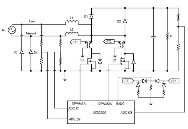 11. A digitally controlled bridgeless PFC consists of two phase-boost circuits. but only one phase is active at a time.