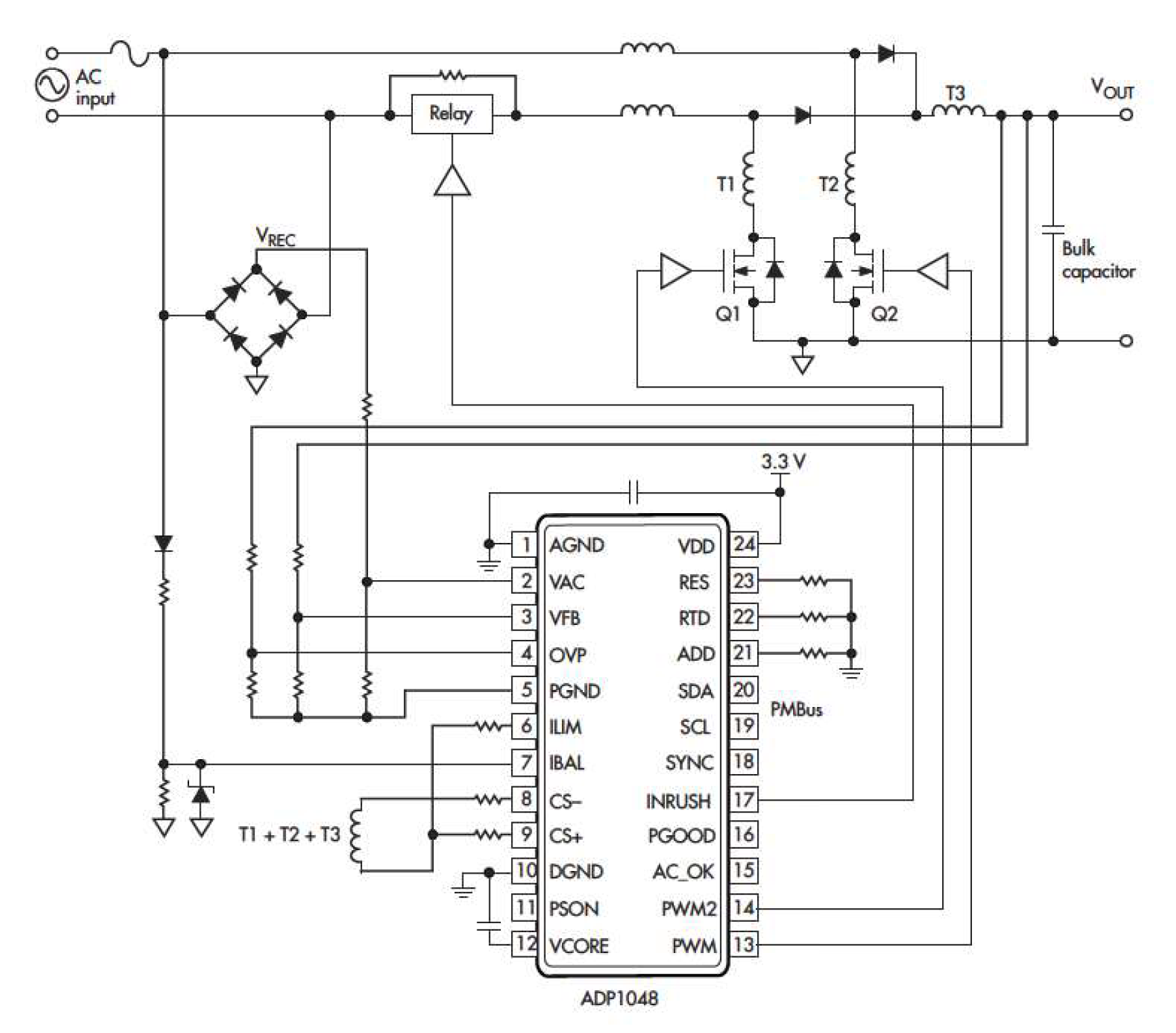 12. Analog Devices&centerdot; ADP1048 digital PFC is configured as a bridgeless PFC.